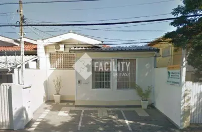 Sala comercial para alugar na rua frei manoel da ressurreição, 705, jardim guanabara, campinas, 90 m2 por r$ 5.000