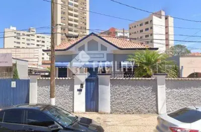 Casa comercial para alugar na rua doutor antônio álvares lobo, 311, jardim guanabara, campinas, 188 m2 por r$ 15.000