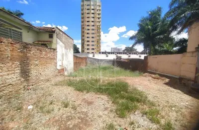 Terreno à venda no Cascata, Marília 
