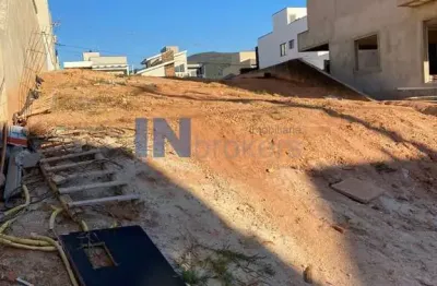 Terreno a venda no condomínio reserva ermida i, em jundiaí sp