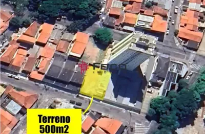 Terreno à venda na Rua Benedita Cantinho de Moura, Jardim do Céu, São José dos Campos