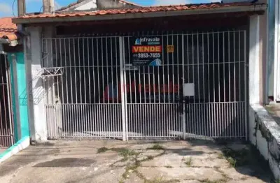 Casa com 2 quartos, jardim das indústrias, jacareí - r$ 260 mil, cod: 14335