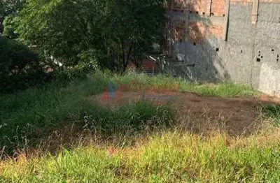 Terreno de condomínio, condomínio residencial fogaça, jacareí - r$ 290 mil, cod: 14446