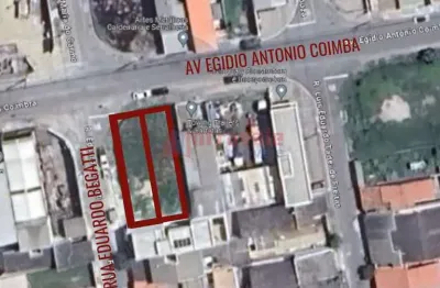 Terreno, residencial parque dos sinos, jacareí - r$ 310 mil, cod: 13331