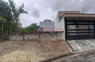 Terreno, residencial parque dos sinos, jacareí - r$ 150 mil, cod: 14684