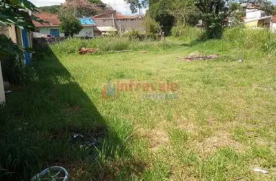 Terreno comercial à venda no São João, Jacareí 