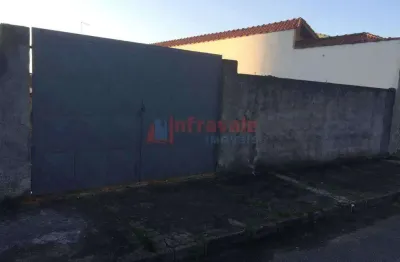 Terreno à venda na Cidade Jardim, Jacareí 