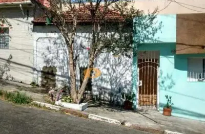 Terreno à venda no Ipiranga, São Paulo 
