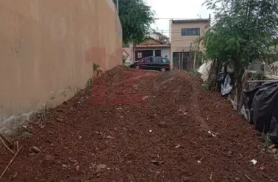 Terreno para venda,  jardim residencial javary i, piracicaba - te709