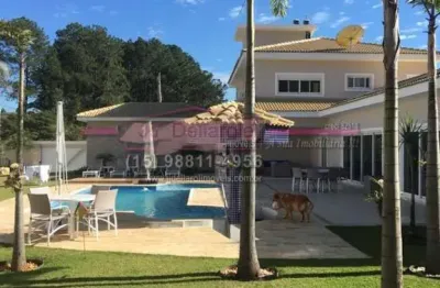 Casa a venda dentro de condomínio em boituva interior de são paulo