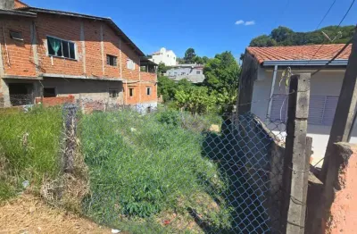 Terreno à venda na Rua Salvador de Lima, 179, Vila Dálmatas, Sorocaba