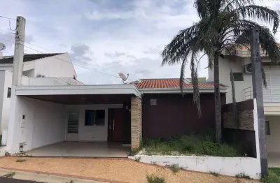 Casa com 3 quartos para alugar na Rua André Martins Parra, 250, Jardim Colibri, Marília
