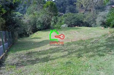 Terreno em condomínio fechado à venda no Caixa D´Água, Vinhedo 