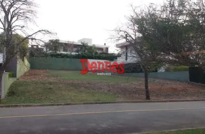 Terreno em condomínio fechado à venda na Rua Flavia Grasselli, 12, Condominio Residencial Vereda América, Bragança Paulista