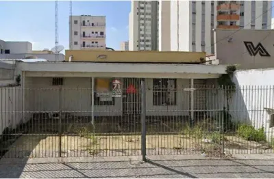 Ponto comercial para alugar na Rua Santa Clara, 221, Vila Adyana, São José dos Campos
