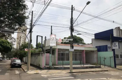 Ponto comercial para alugar na Praça Antilhas, 100, Vila Rubi, São José dos Campos