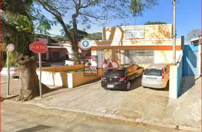 Ponto comercial à venda na Rua Nassau, 125, Vila Rubi, São José dos Campos
