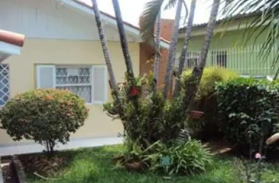 Casa com 2 quartos à venda na Rua República de Israel, 190, Jardim Augusta, São José dos Campos