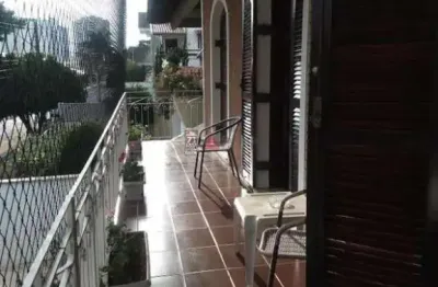 Casa com 3 quartos à venda na Rua João Bicudo, 335, Jardim Esplanada II, São José dos Campos