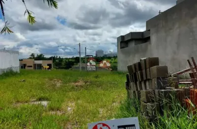 Terreno à venda no bosque da imperatriz - pindamonhangaba/sp