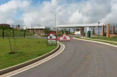 Terreno em condomínio fechado à venda na Rua Cabriúva, Condomínio Residencial Alphaville II, São José dos Campos