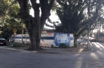 Terreno à venda na Rua Pascoal Moreira, 380, Jardim Esplanada, São José dos Campos