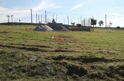Terreno em condomínio fechado à venda na Estrada Santa Luzia Ii, 1018, São João da Boa Vista, Caçapava