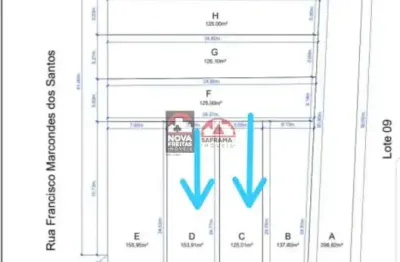 Terreno à venda na Rua Jurubeba, s/n, Chácaras Pousada do Vale, São José dos Campos