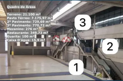 Galpão industrial para locação - parque industrial, são josé dos campos