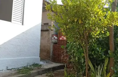 Casa com 2 quartos para alugar na Rua A, 122, Jardim Santa Hermínia, São José dos Campos