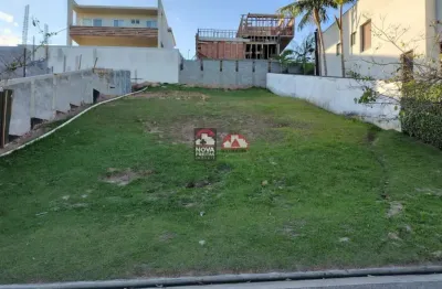 Terreno à venda - 453,84 m² - condomínio urbanova, são josé dos campos