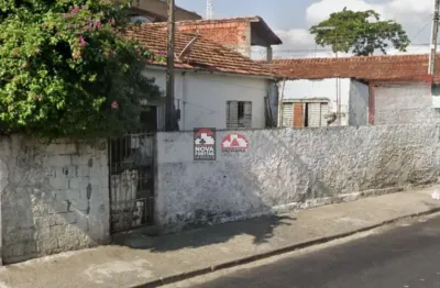 Terreno à venda na Rua Genesia Berardinelli Tarantino, 513, Jardim Paulista, São José dos Campos