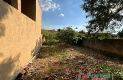 Terreno à venda no núcleo residencial professor carlos aldrovandi, indaiatuba  por r$ 250.000