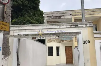 Casa com 2 quartos para alugar na Vila Matilde, São Paulo 