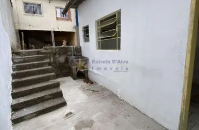Casa com 1 quarto para alugar na Vila Euthalia, São Paulo 