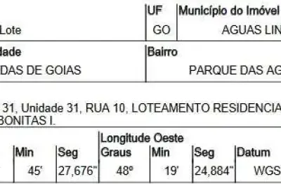 Oportunidade única em aguas lindas de goias - go | tipo: terreno | negociação: venda direta online  | situação: imóvel