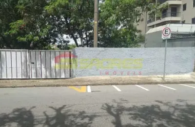 Terreno com 2.000 m² em Jundiaí POR R$ 4.500.000,00 venda e R$ 15.000,00 aluguel