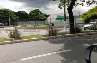 Terreno comercial para alugar no Jardim Afife, Campinas 