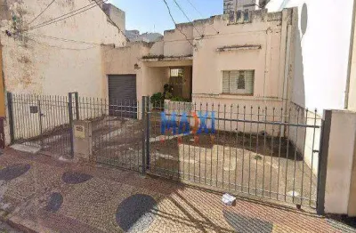 Terreno à venda, 300 m² por r$ 1.000.000,00 - centro - campinas/sp