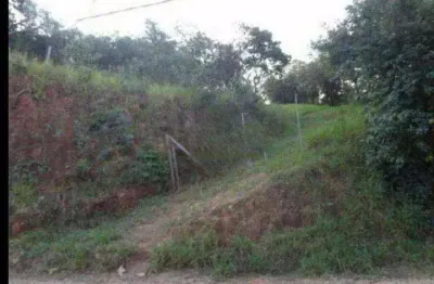 Terreno à venda na Rua Augusto Zanotti (Chácara São Bento), 35, Vista Alegre, Vinhedo