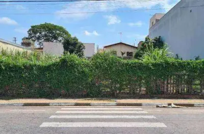 Terreno comercial para locação, nova vinhedo, vinhedo - te0741.