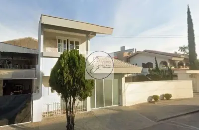 Casa com 2 quartos para alugar no São Luiz, Brusque 