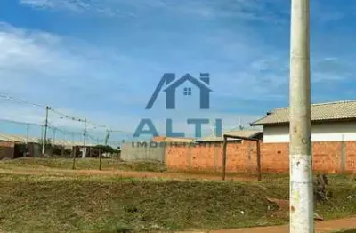 Terreno à venda no Caguassu, Tatuí 