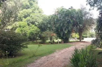 Venda de terreno comercial / empreendimento em jundiai – engordadouro