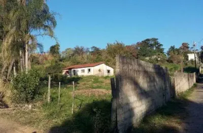 Terreno comercial/industrial em jundiaí – jardim aeroporto