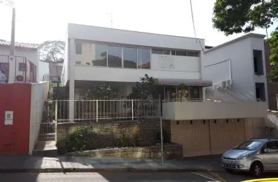 Imóvel comercial a venda em jundiaí - chácara urbana - at= 540,00m² e ac= 502,00m² - sobrado