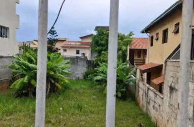 Terreno à venda na Rua Luiz Burckarte, 100, Horto Santo Antonio, Jundiaí