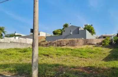 Terreno a venda em condomínio fechado em jundiaí - terras de são carlos - at= 880,06m²