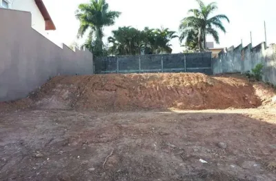 Terreno à venda na Rua Giovani Morandini, 525, Jardim Paulista II, Jundiaí