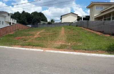 Terreno em condomínio -jundiai - terras de são carlos - segurança, conforto e lazer